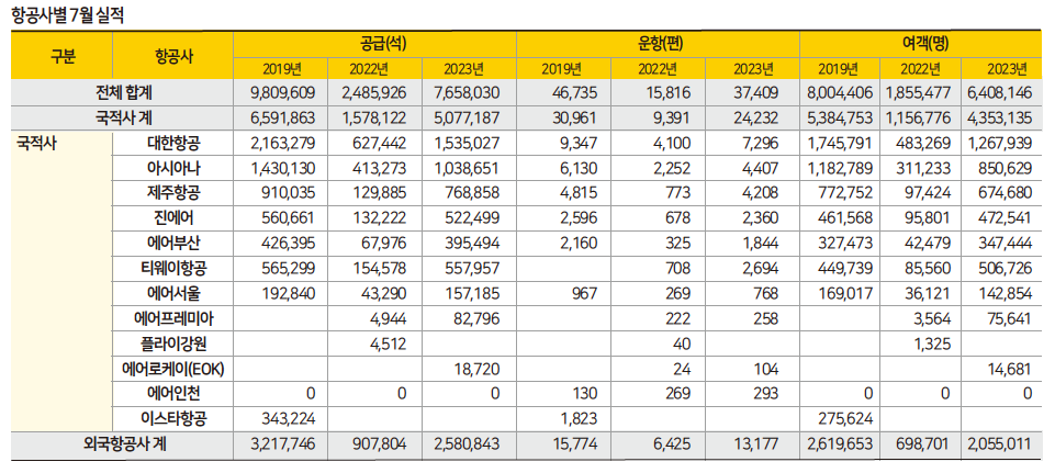 에디터 사진